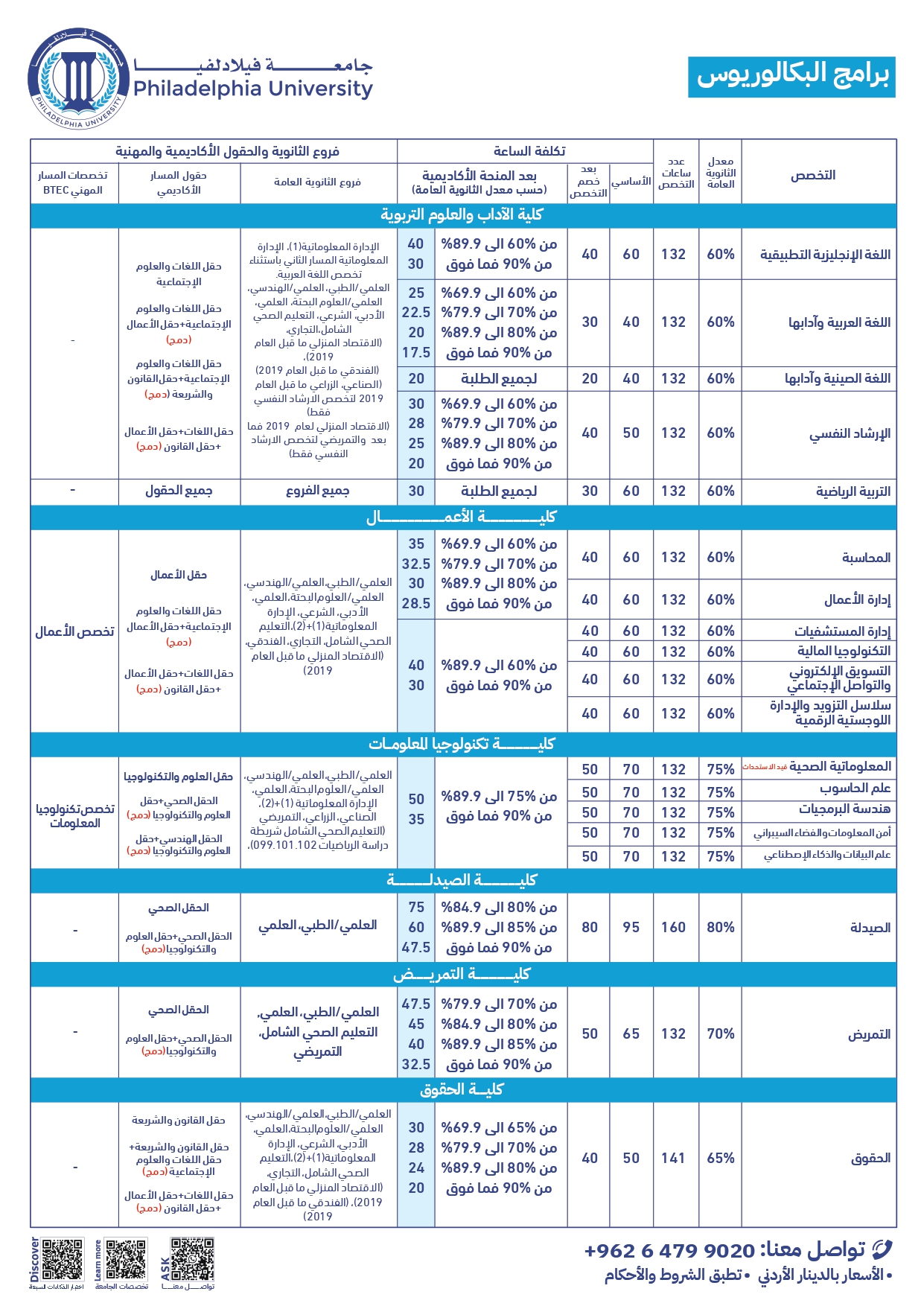 الإعلان 1