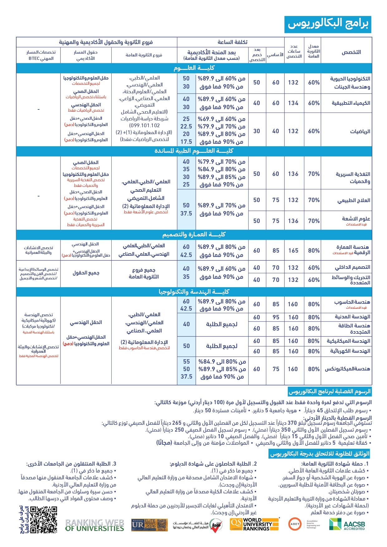 الإعلان 2