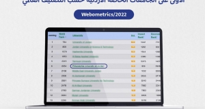 Philadelphia is the first among Jordanian Private Universities according to Webometrics World Ranking