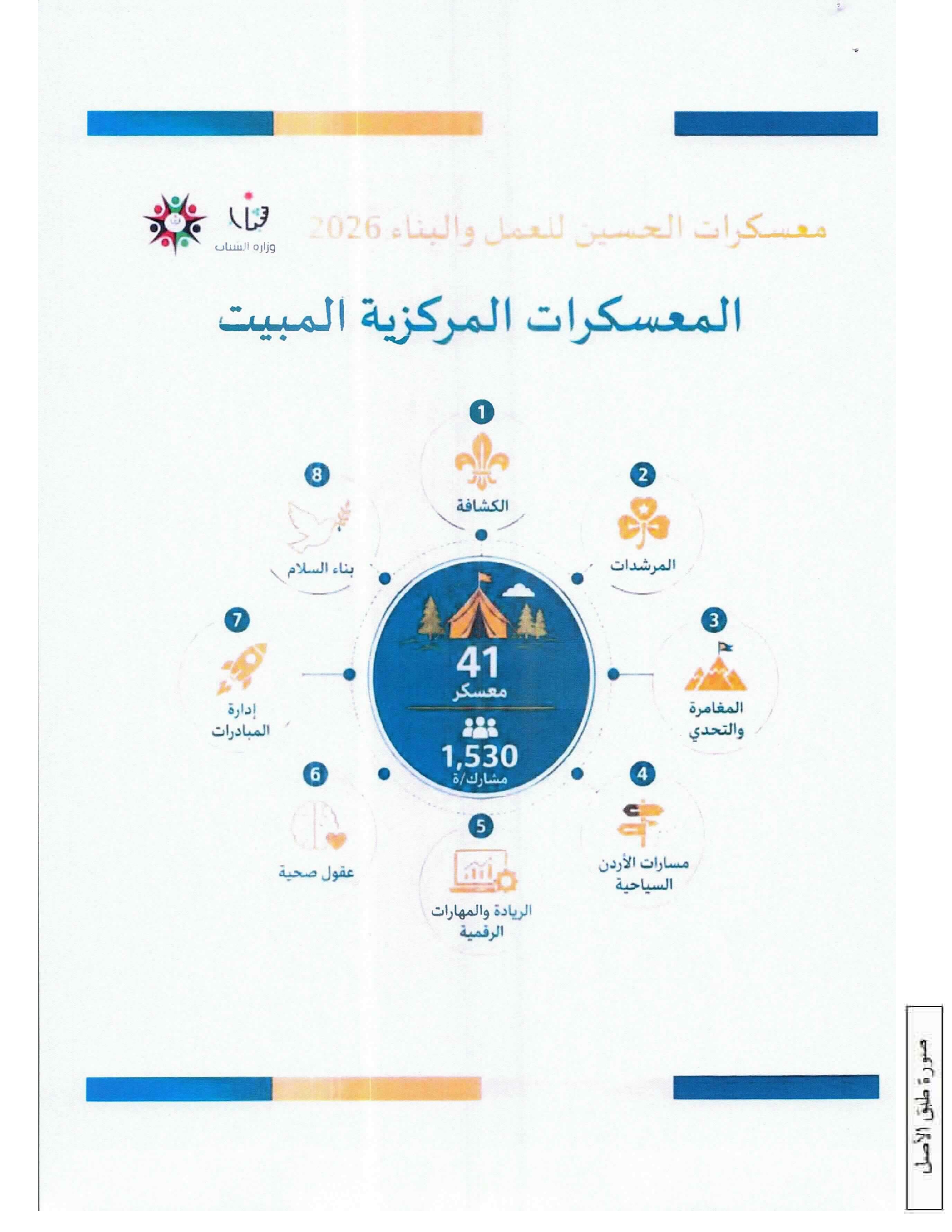 معسكرات_الحسين_3